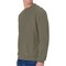 Hanes Beefy Premium Heavyweight Crewneck Fleece Sweatshirt - Ideal for HTV
